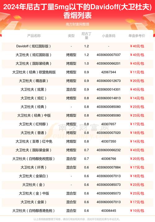 国内为什么禁售外烟品牌(国内为什么不让卖外烟)