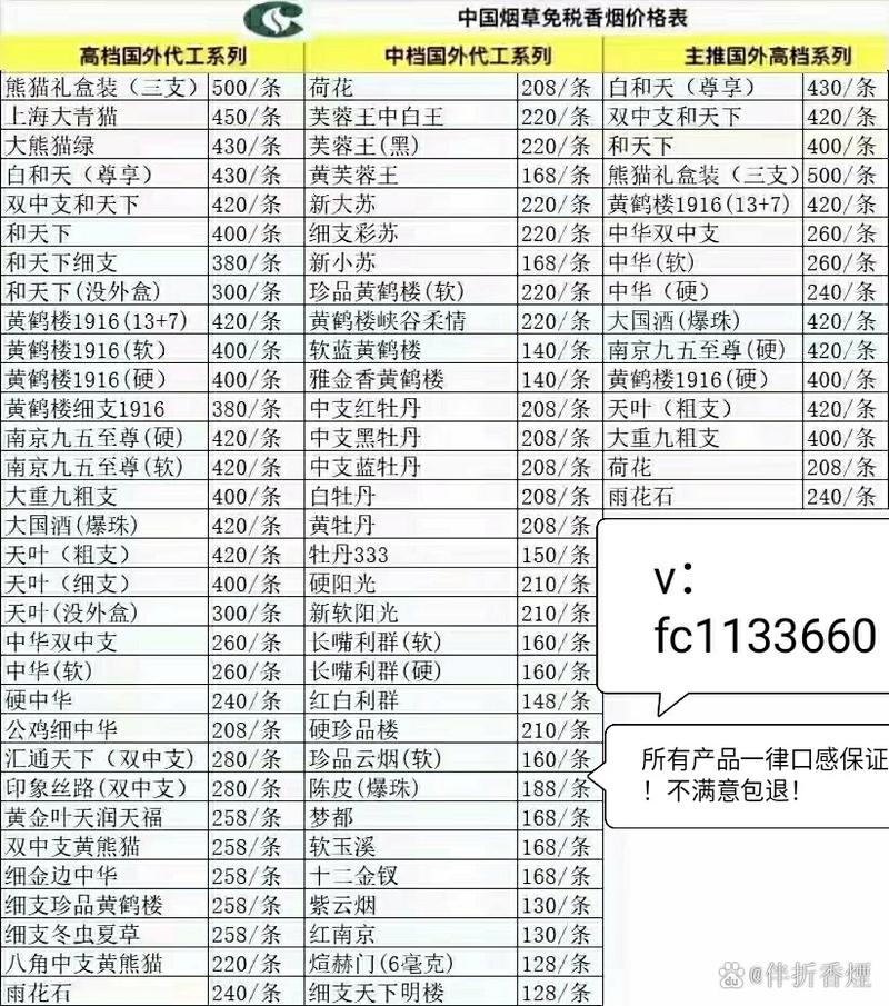 香烟批发经营方法如下